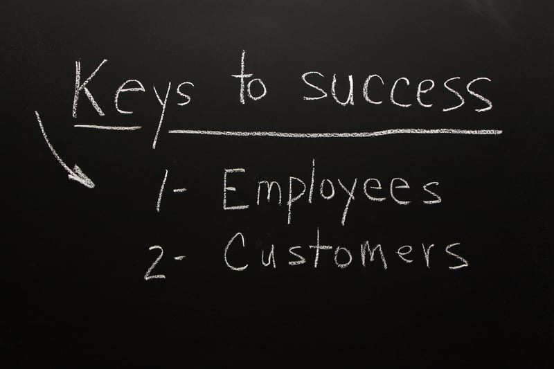 CX and EX KPI Trends: How Inflation and the Great Resignation have Changed Customer Service Metrics